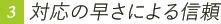 対応の早さによる信頼